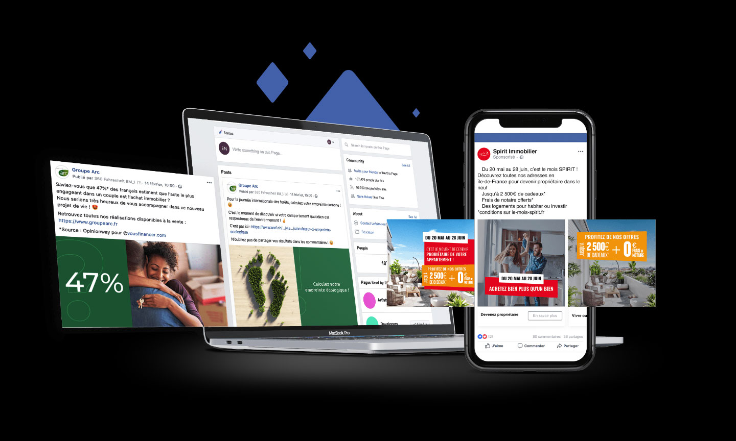 Social Prime